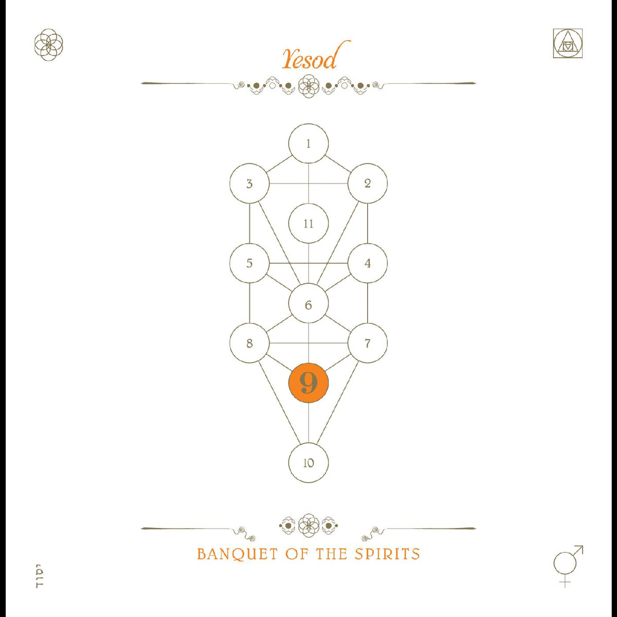 Banquet Of The Spirits The Book Beri'ah Vol. 9 - Yesod