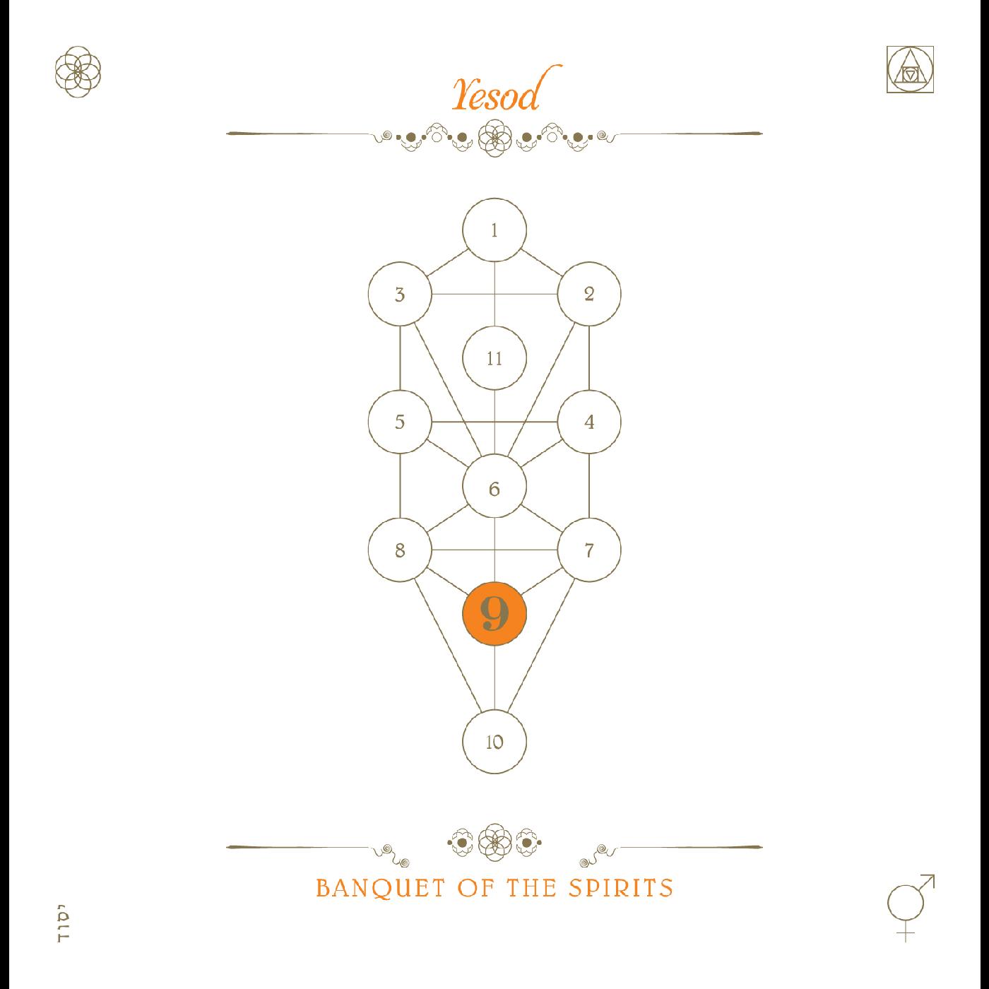 Banquet Of The Spirits The Book Beri'ah Vol. 9 - Yesod