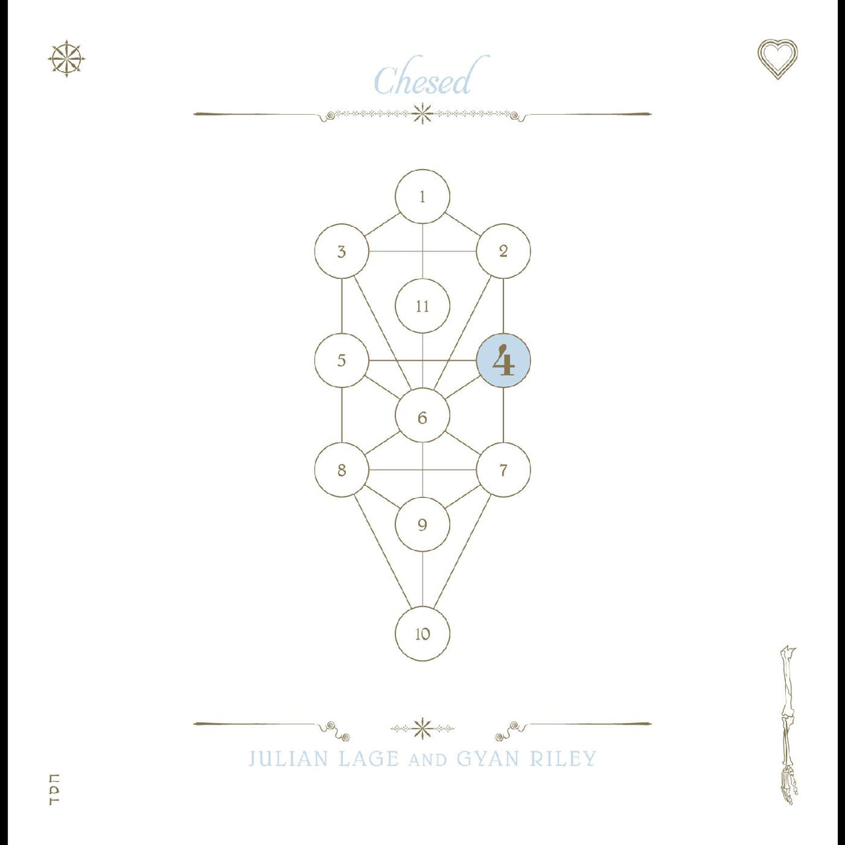 Julian and Gyan Riley Lage The Book Beri'ah Vol 4-Chesed