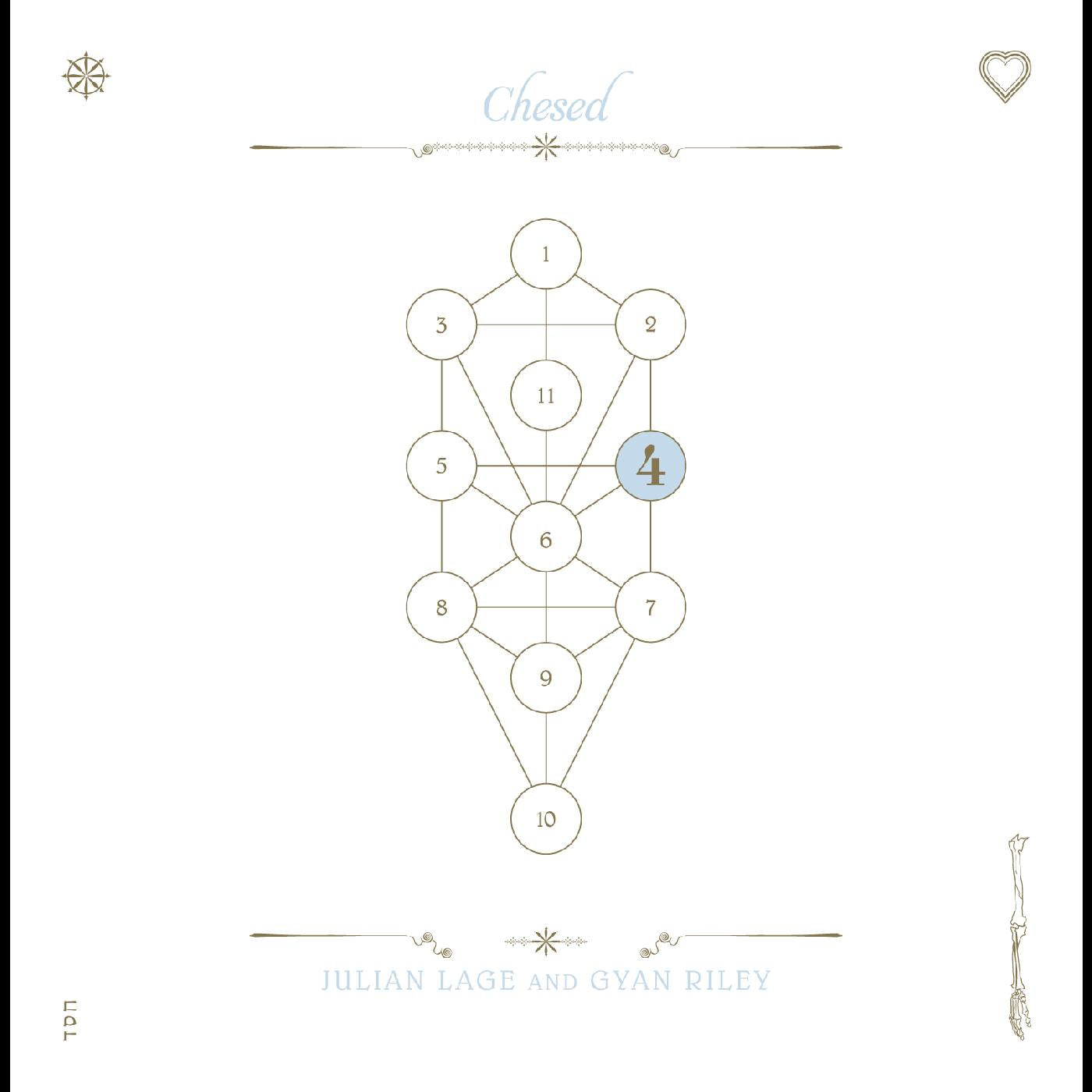 Julian and Gyan Riley Lage The Book Beri'ah Vol 4-Chesed