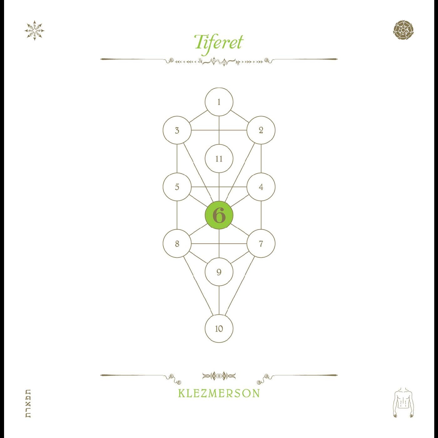 Klezmerson The Book Beri'ah Vol 6-Tiferet