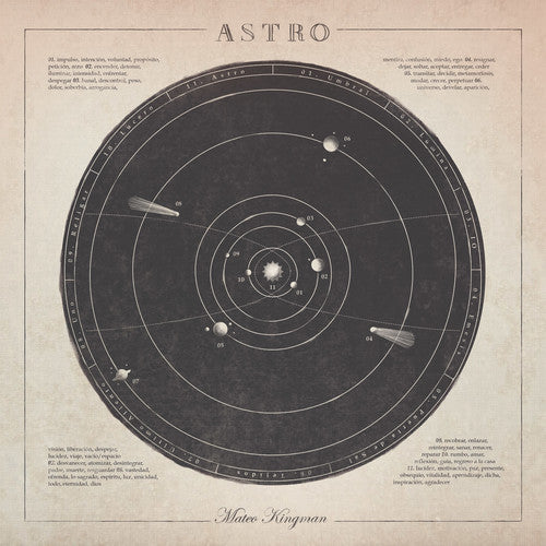 Mateo Kingman Astro - Record Album - Vinyl LP