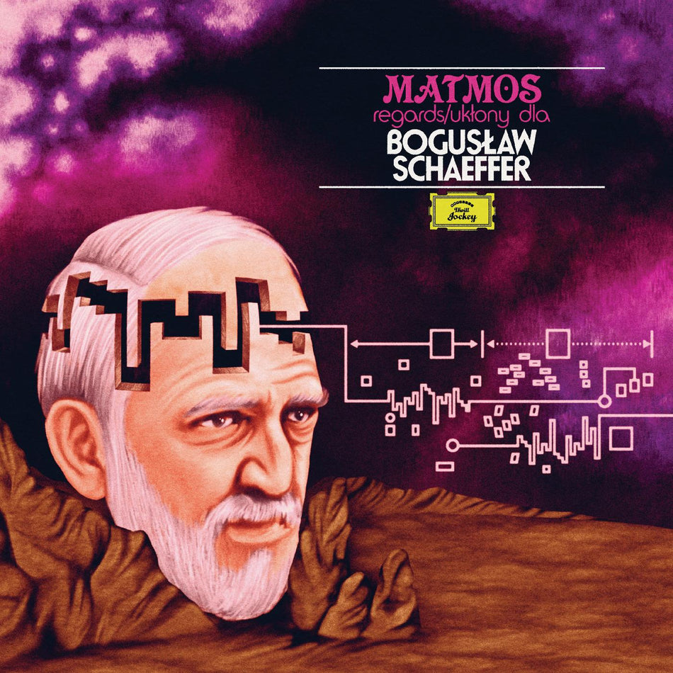 Matmos Regards/UkÅ‚ony dla BogusÅ‚aw Schaeffer