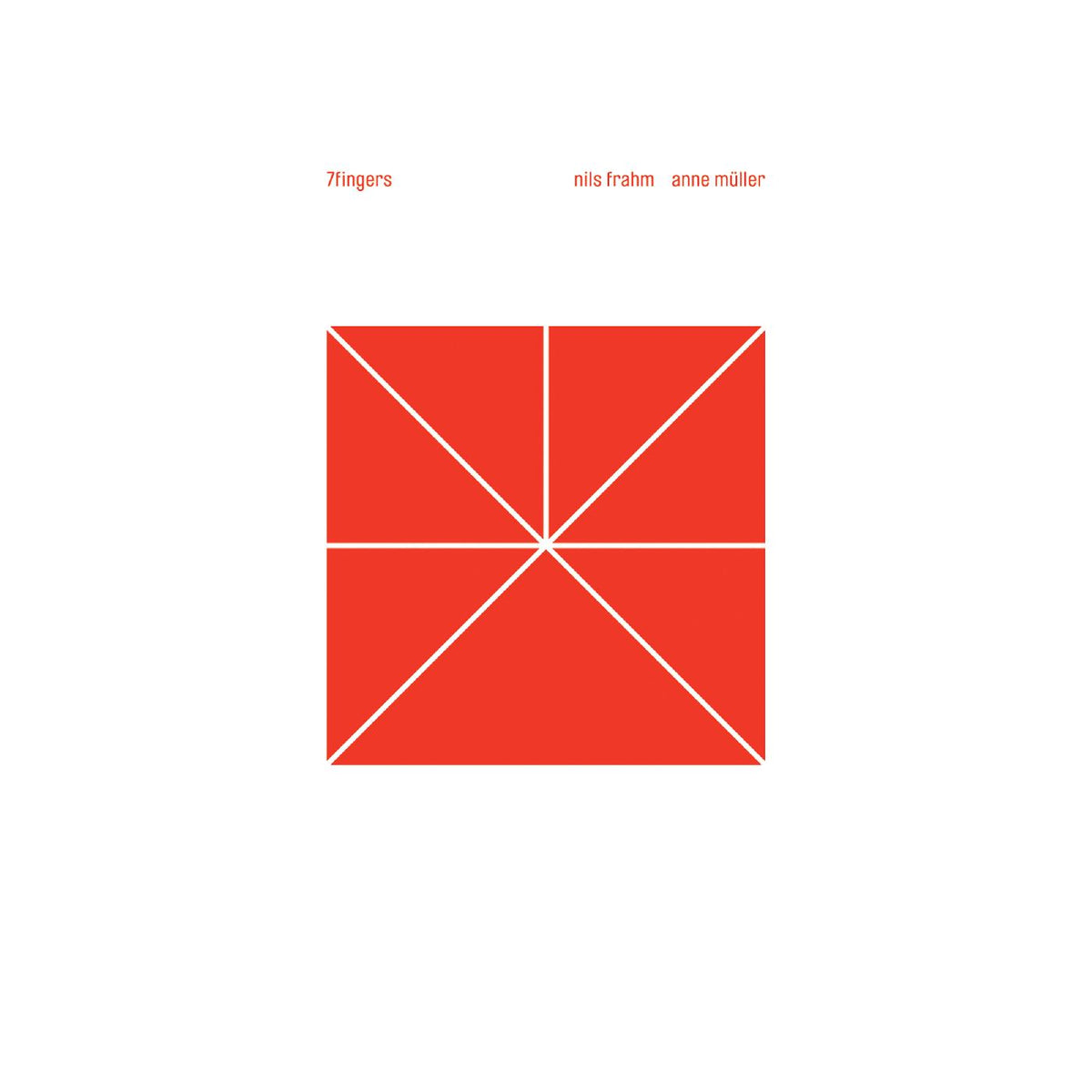 Nils & Anne Muller Frahm 7fingers