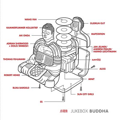 Va Jukebox Buddha