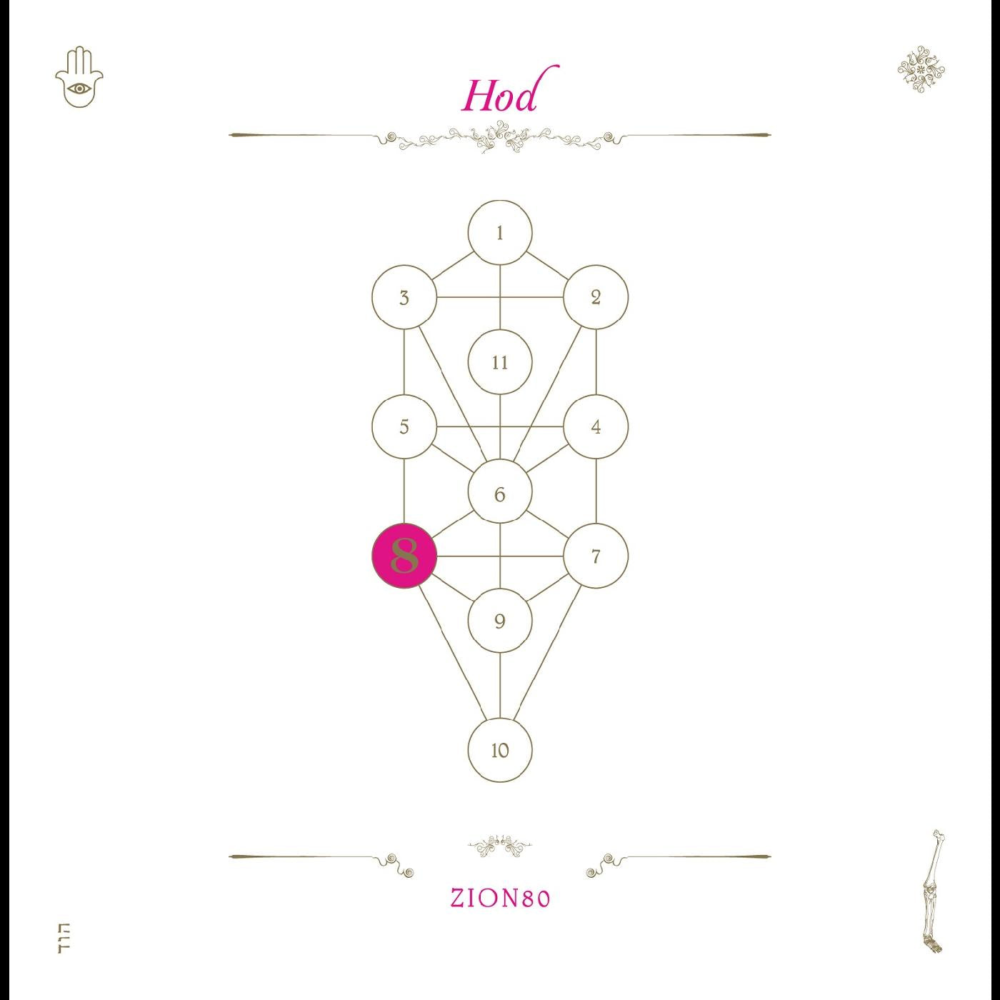 Zion80 The Book Beri'ah Vol 8-HOD