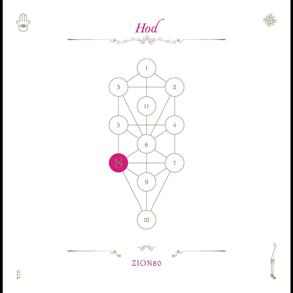 Zion80 The Book Beri'ah Vol 8-HOD